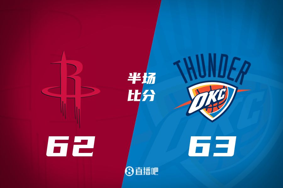  首發(fā)少了四個！火箭半場62-63雷霆 格林12+6謝潑德11分 SGA轟28分