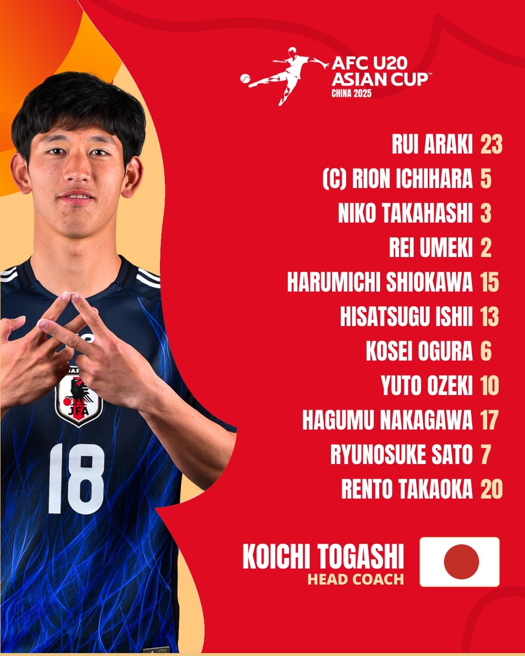  U20亞洲杯日本vs泰國(guó)首發(fā)：高岡伶颯、高橋仁胡、佐藤龍之介先發(fā)