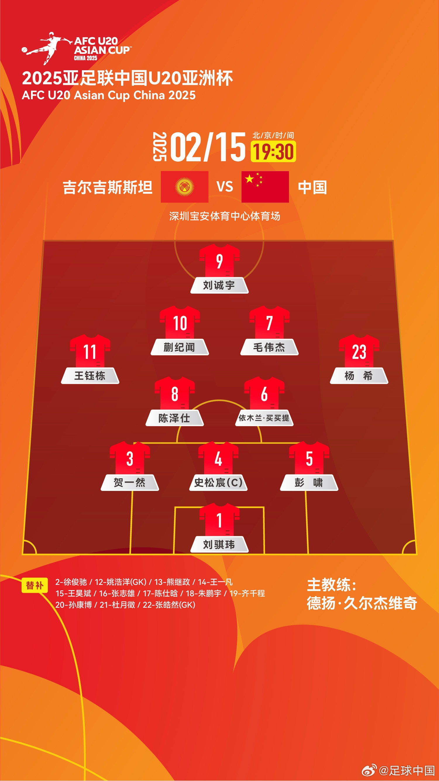  U20亞洲杯-中國vs吉爾吉斯斯坦：王鈺棟、依木蘭、蒯紀(jì)聞先發(fā)