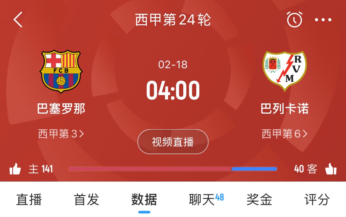  讓榜首？皇馬聯(lián)賽3場(chǎng)不勝，馬競(jìng)1勝3平1負(fù)，巴薩本輪取勝將登頂