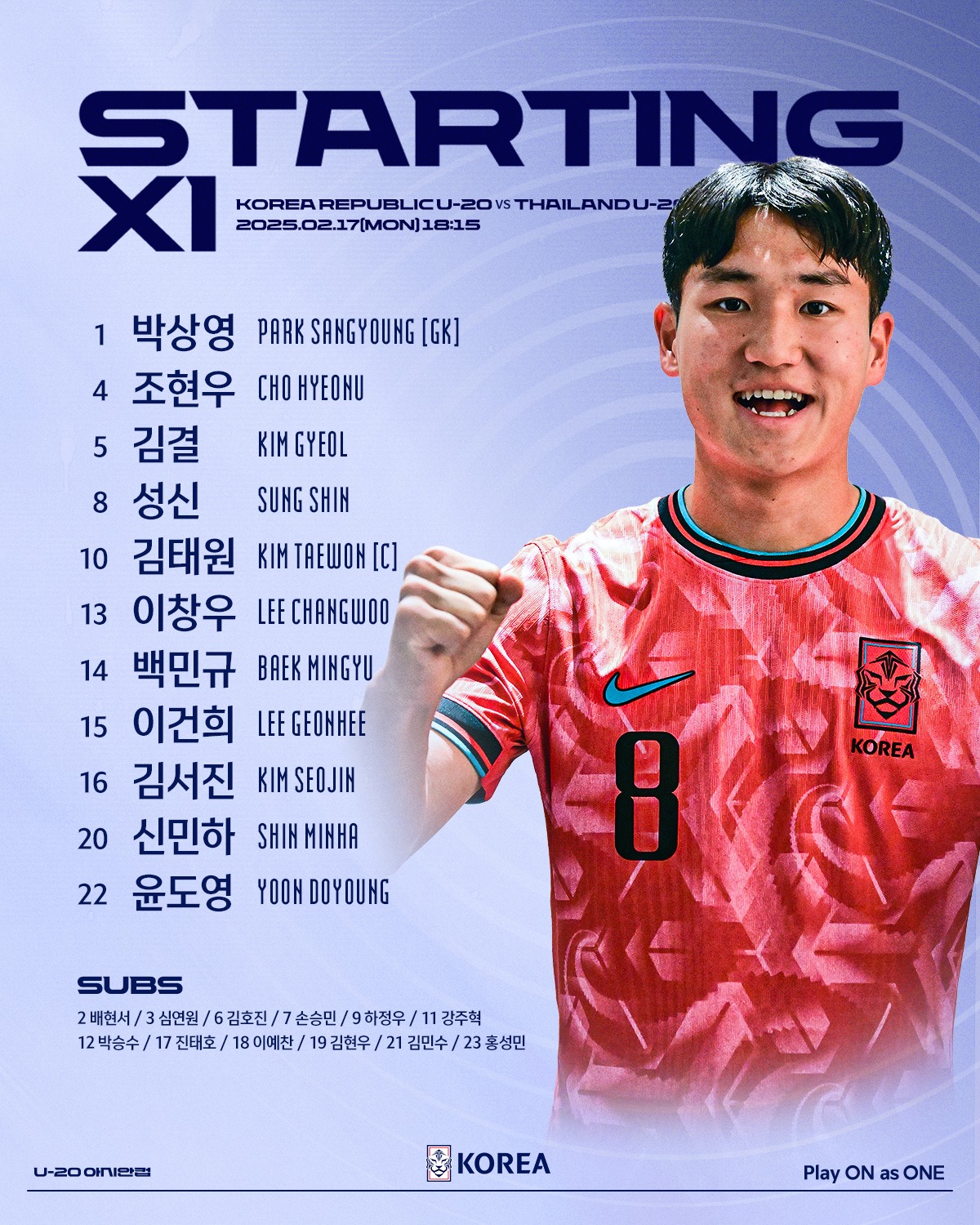  韓國(guó)U20vs泰國(guó)U20首發(fā)：李建熙、白民奎先發(fā)，塔納吉、辛哈出戰(zhàn)