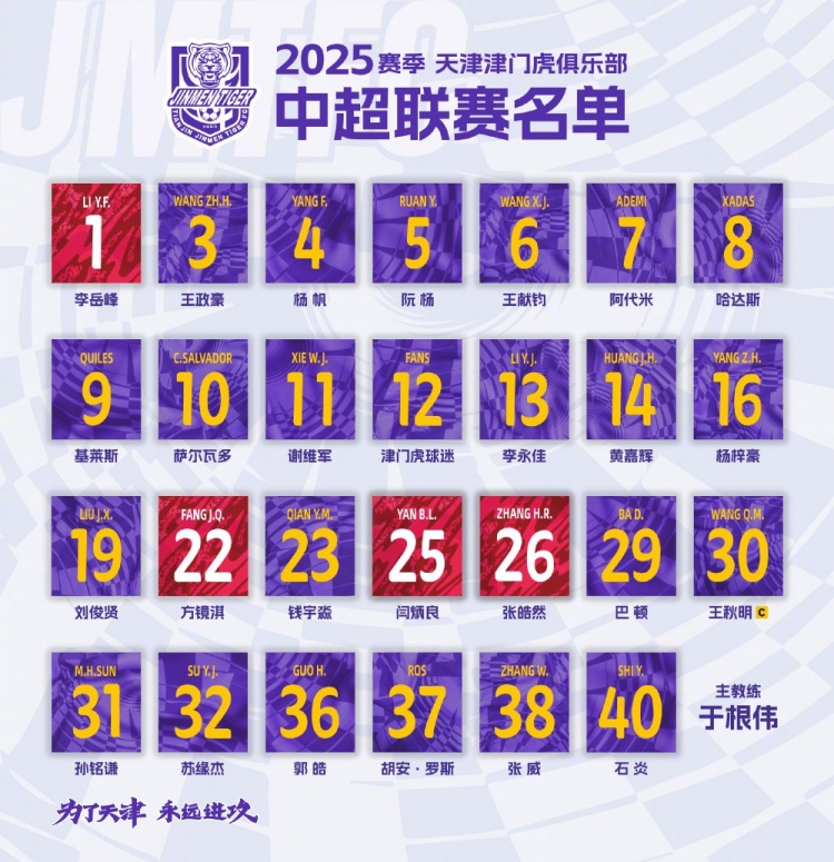  2025，虎將落位！