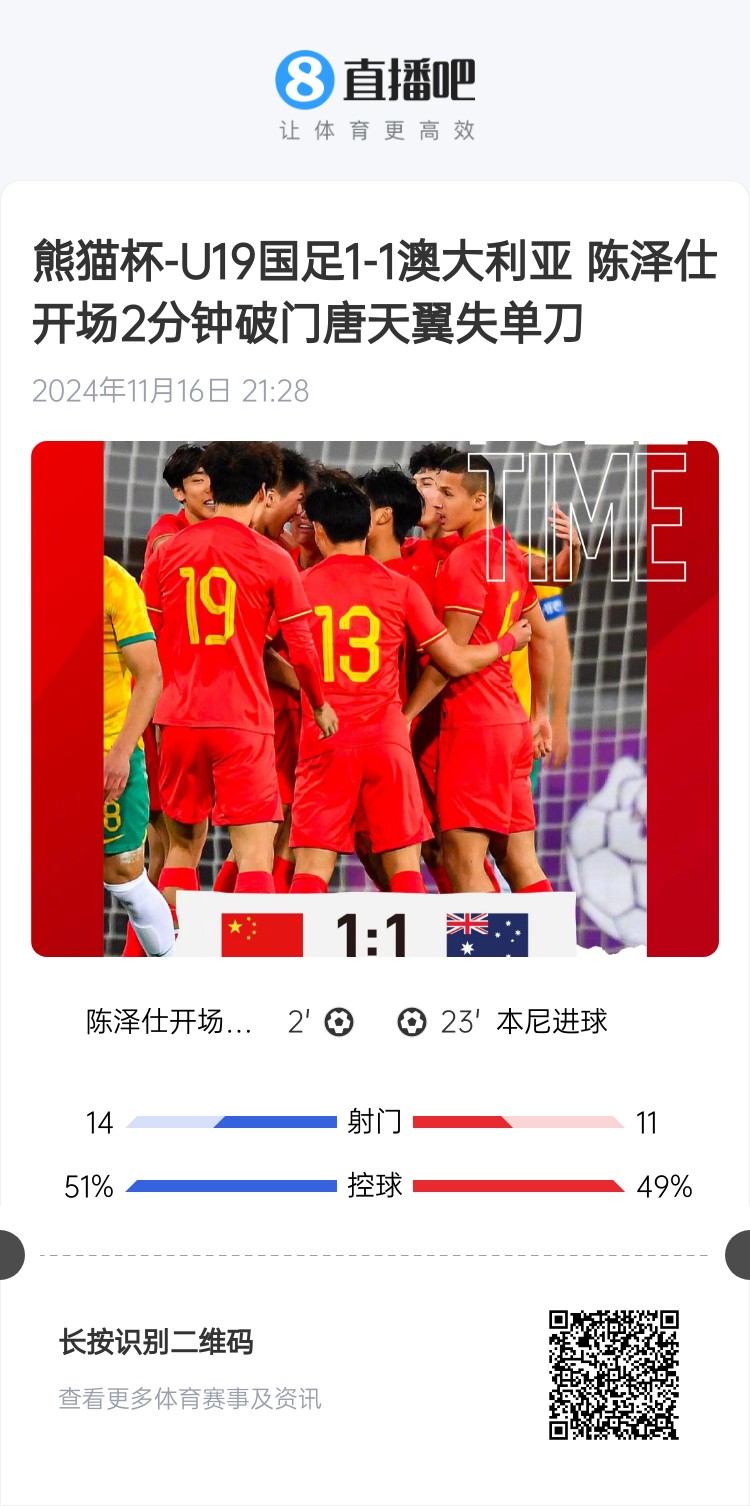  二番戰(zhàn)！U20國(guó)青與澳大利亞去年熊貓杯剛有過交手，雙方1-1戰(zhàn)平
