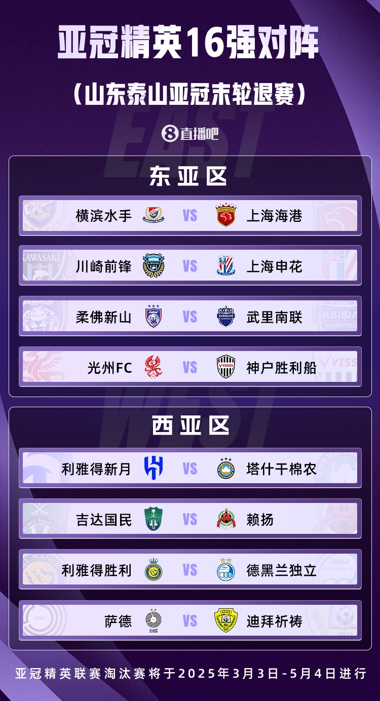  山東積分清零！亞冠精英聯(lián)賽16強(qiáng)對(duì)陣：申花vs川崎，海港vs橫濱