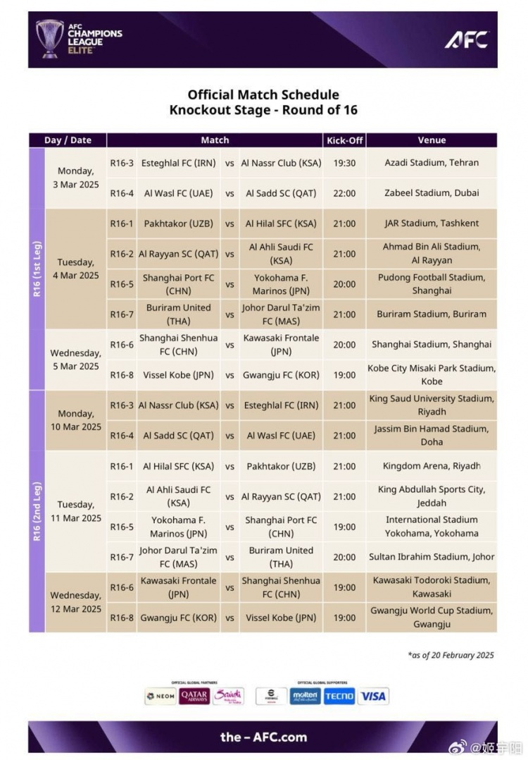  亞冠1/8決賽賽程：海港、申花3月4/5日、11/12日進行兩回合比賽