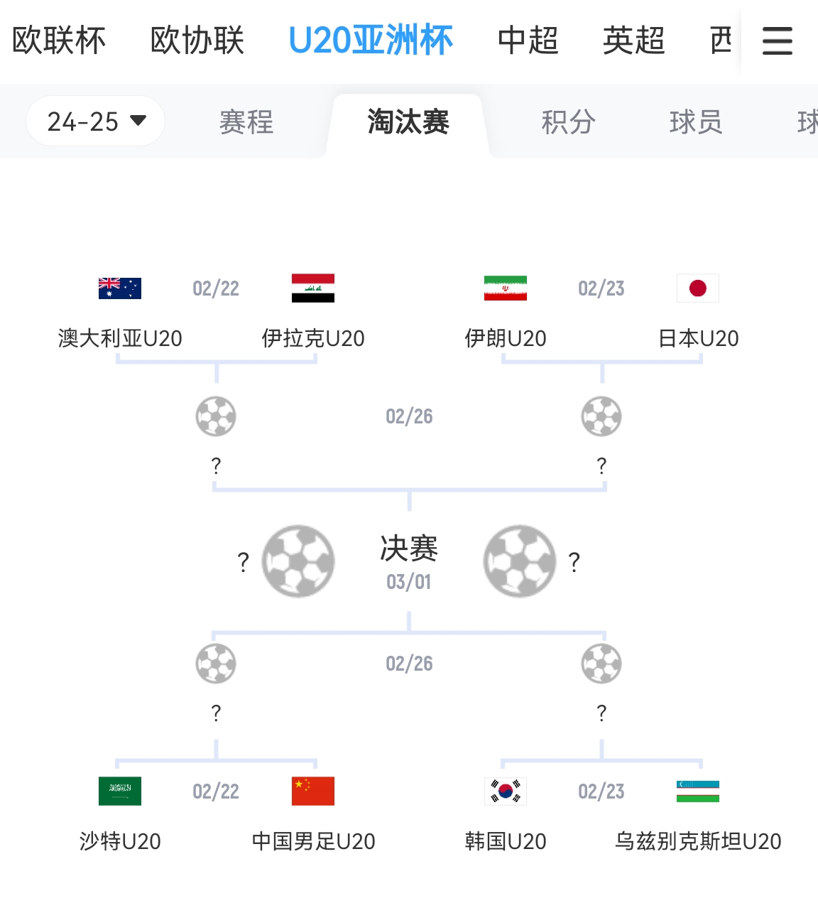  不容易！亞青賽八強成年隊世界排名：日本15最高，中國90斷層最低