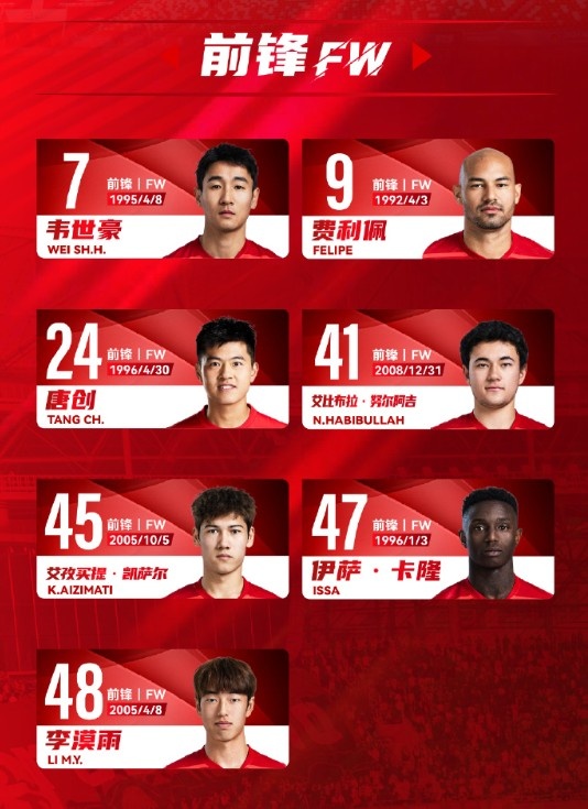  蓉城一線隊(duì)名單：5外援領(lǐng)銜，韋世豪、艾比布拉、德爾加多在列