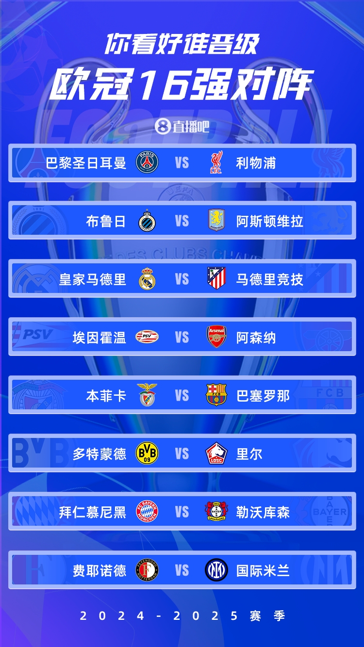 歐冠1/8決賽：皇馬vs馬競德比戰(zhàn)、巴黎碰利物浦、拜仁藥廠內(nèi)戰(zhàn)