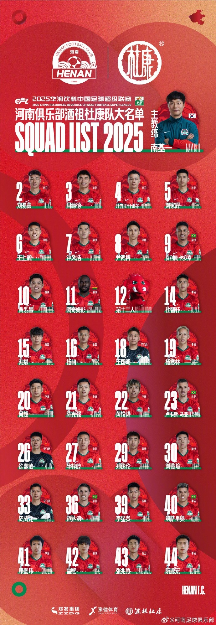  河南隊一線隊名單：5外援領(lǐng)銜，12號授予“第十二人”