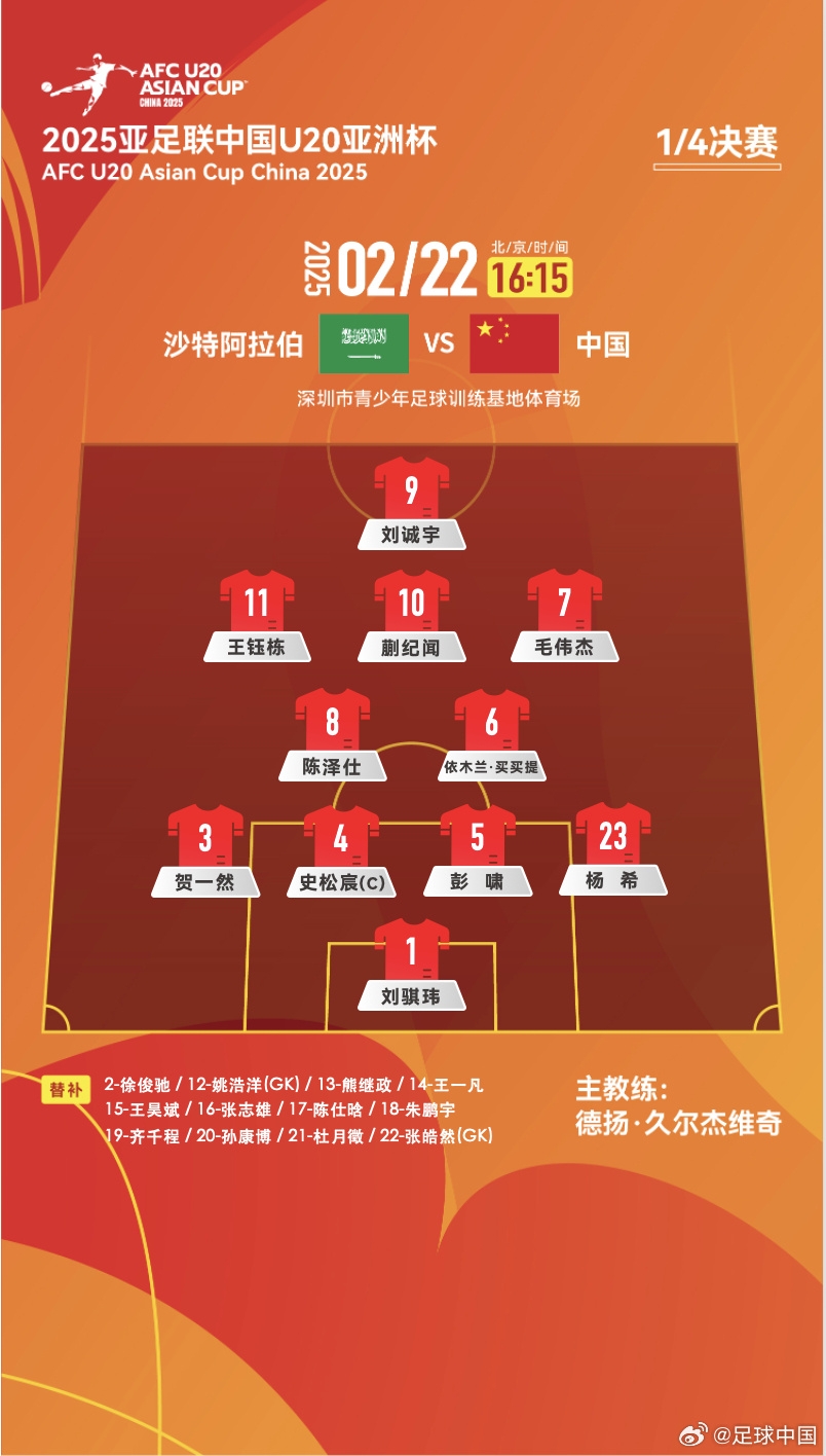  贏球進(jìn)世青賽！U20中國(guó)vs沙特首發(fā)：王鈺棟、蒯紀(jì)聞等人均先發(fā)