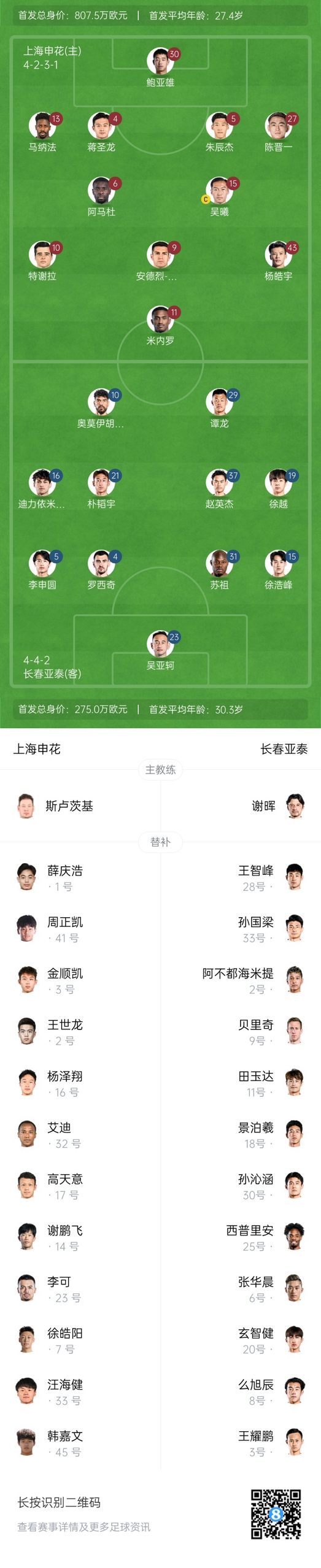  中超首輪|申花vs亞泰首發(fā):5外援PK3外援，楊皓宇先發(fā)，徐浩峰出戰(zhàn)