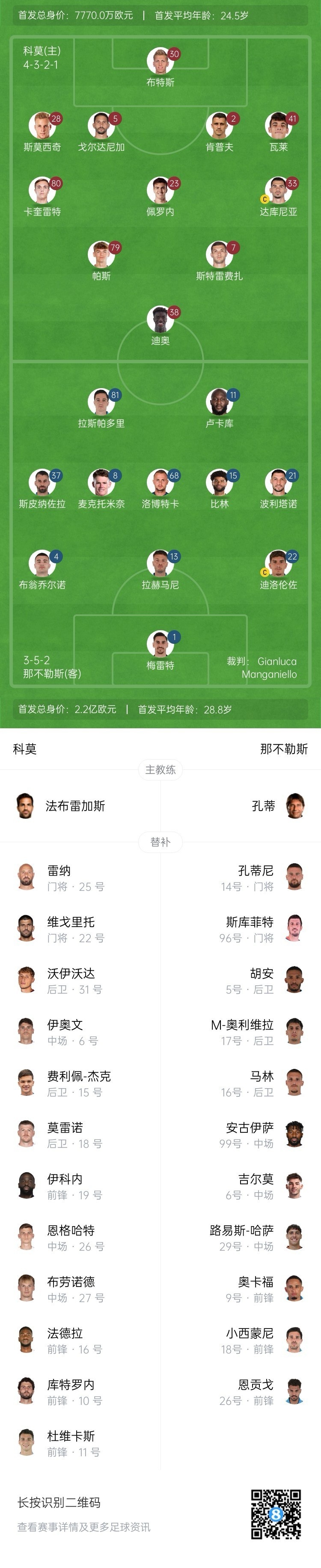  科莫vs那不勒斯首發(fā)：盧卡庫、麥克托米奈先發(fā)，尼科-帕斯出戰(zhàn)