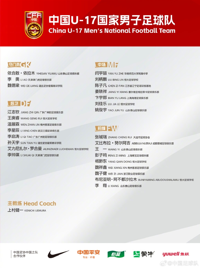  備戰(zhàn)U17亞洲杯！U17國足名單：艾比布拉領(lǐng)銜，恒大足校6人入選