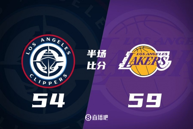 洛城德比！老詹高效砍17分 里夫斯傷退 哈登13+5 湖人半場(chǎng)領(lǐng)先5分