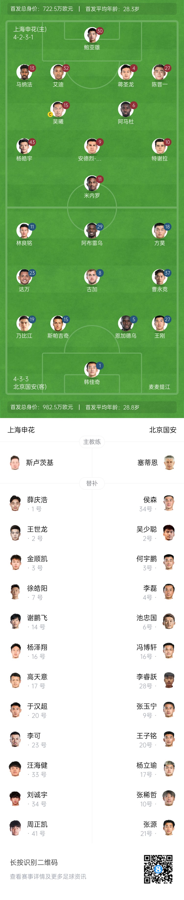  申花vs國安首發(fā)：5外援PK！楊皓宇、蔣圣龍先發(fā)，斯帕吉奇首秀
