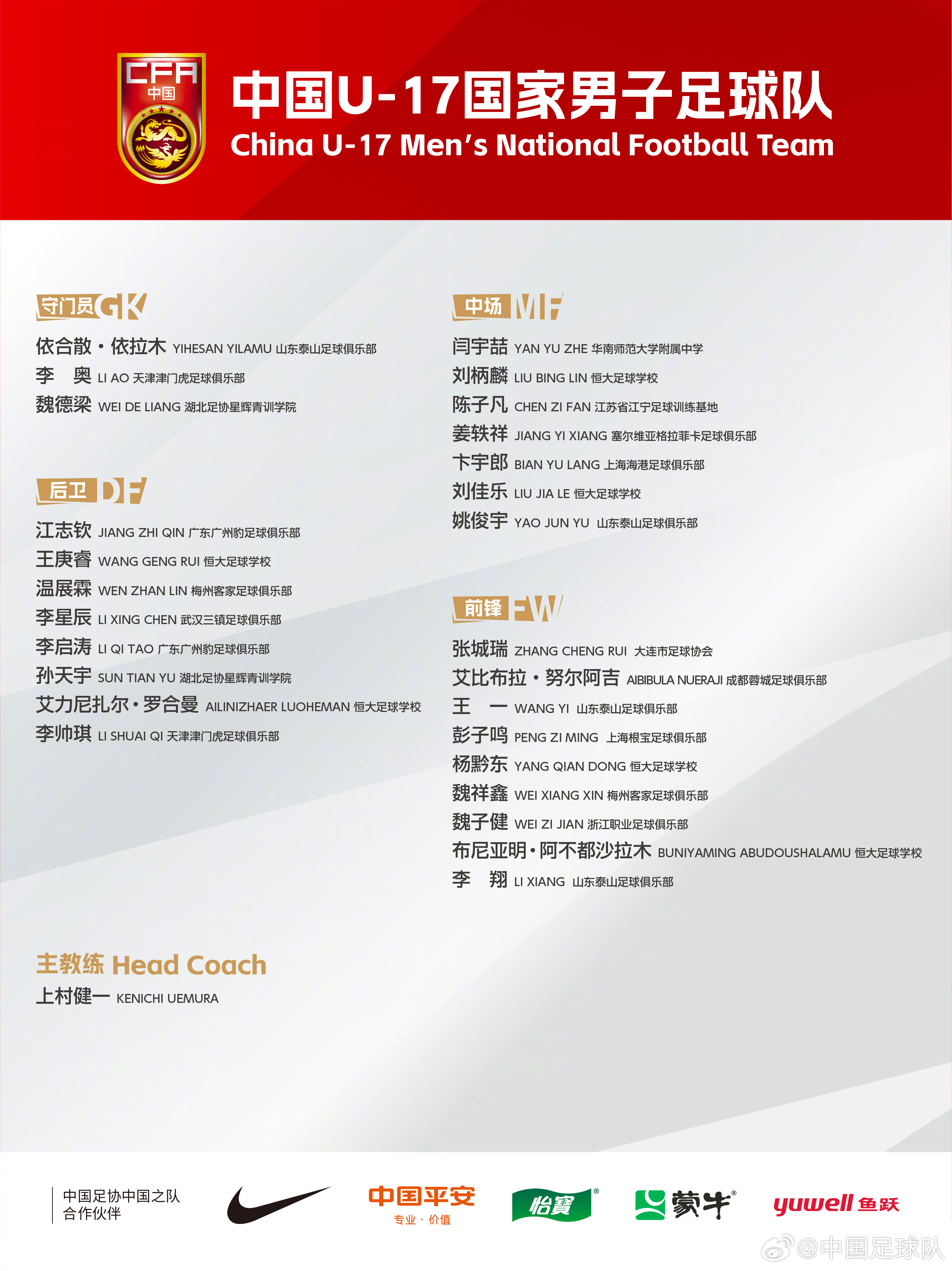  梅州太子！魏祥鑫成08年齡段踢中超第一人，今晚艾比布拉能上場嗎