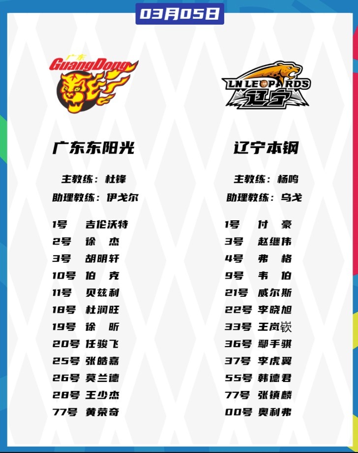  廣東VS遼寧大名單：胡明軒、張鎮(zhèn)麟都將復(fù)出 徐杰、趙繼偉出戰(zhàn)