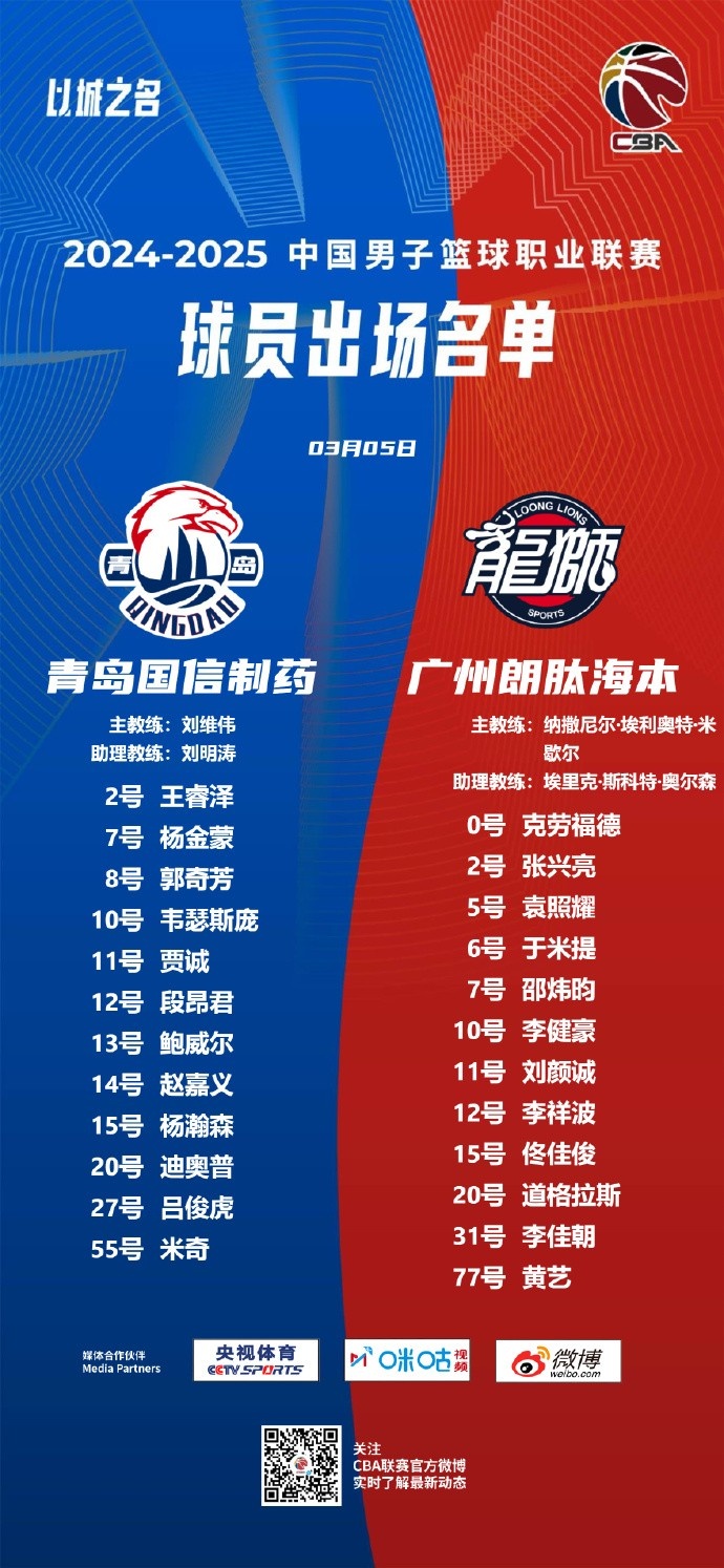  廣州VS青島大名單：張興亮解禁復(fù)出 楊瀚森、王睿澤出戰(zhàn)