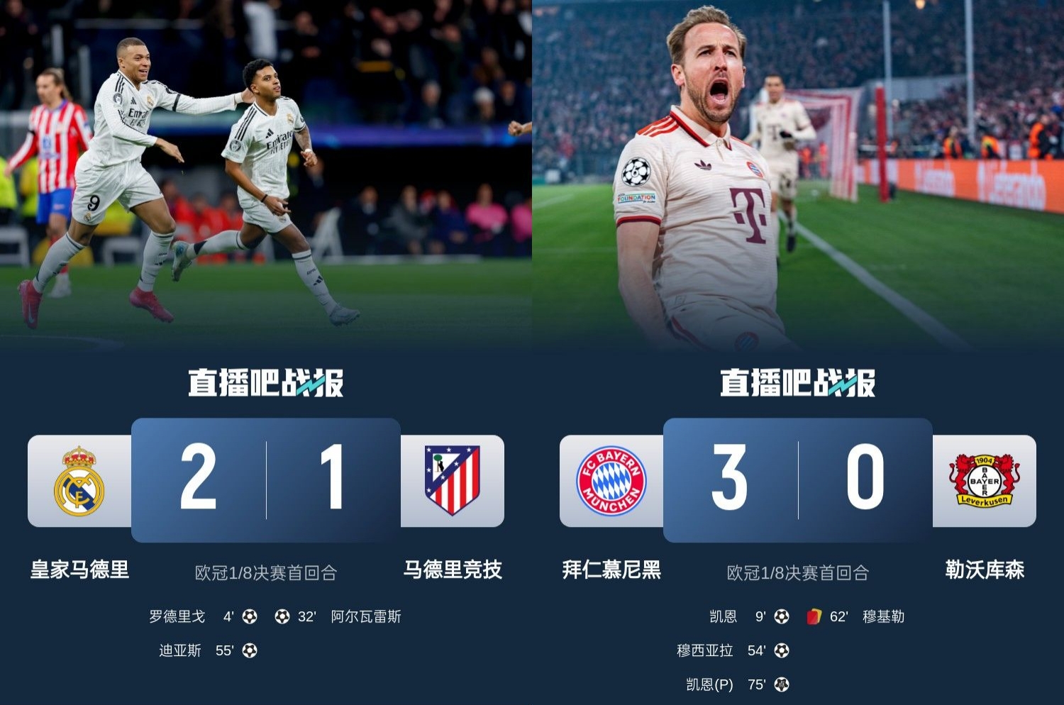  馬競(jìng)藥廠罵罵咧咧！歐冠附加賽晉級(jí)的8隊(duì)僅2隊(duì)贏球：皇馬&拜仁！