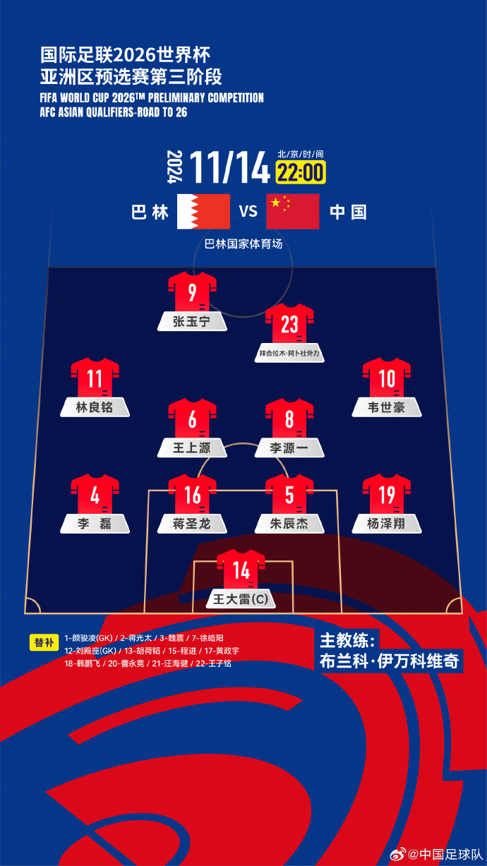  國(guó)足“新10號(hào)”呼之欲出！塞鳥(niǎo)入籍，伊萬(wàn)菱形中場(chǎng)前腰第一人選