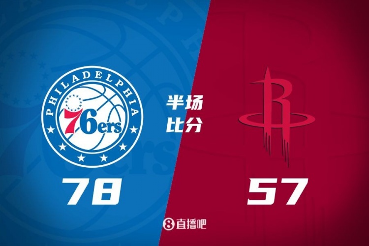  殘陣76人4人上雙半場領(lǐng)先火箭21分！伊森18分 杰倫-格林11中2