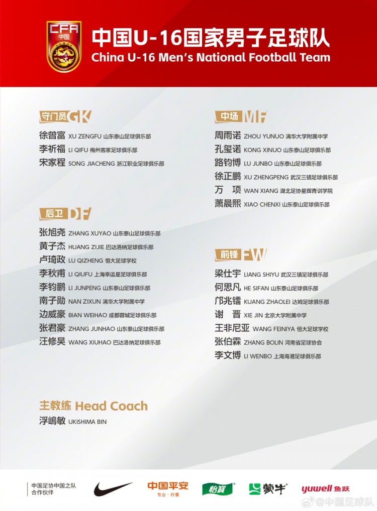  U16國(guó)足集訓(xùn)名單：梁仕宇、萬(wàn)項(xiàng)、鄺兆鐳在列，泰山8人