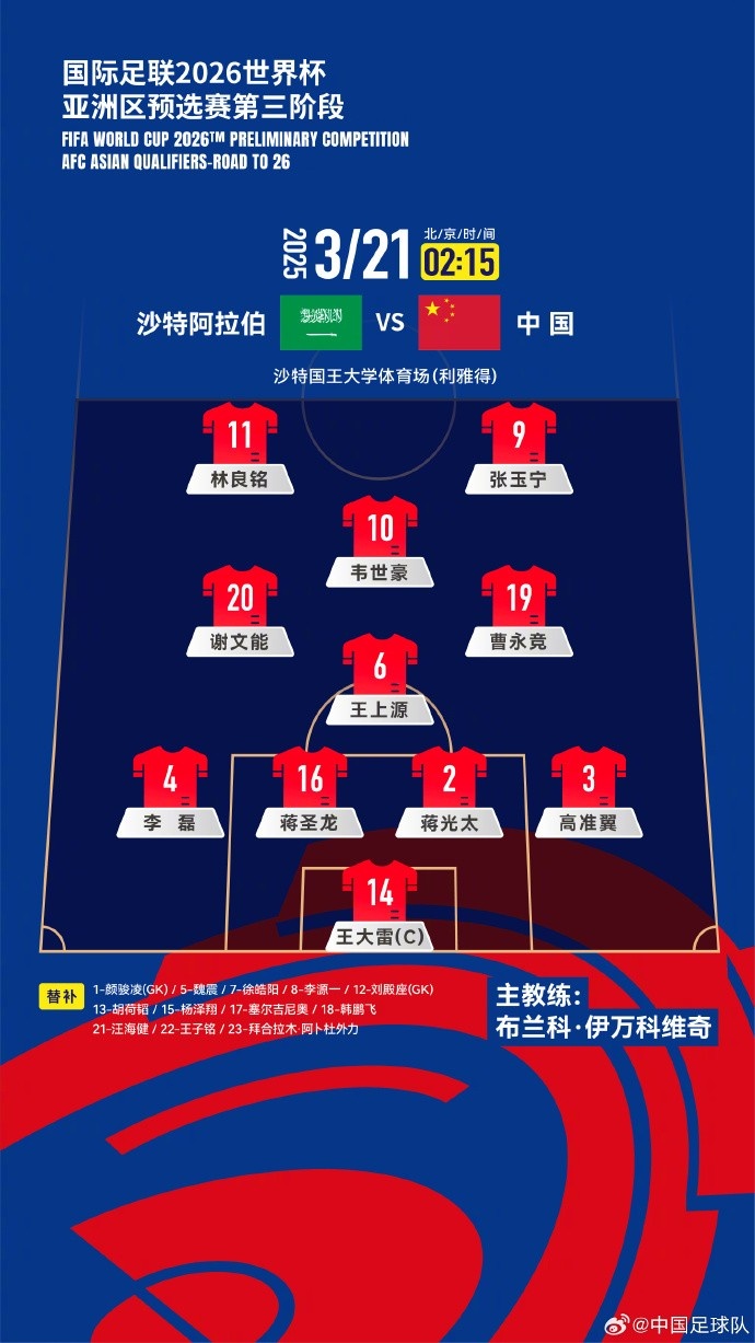  2026美加墨世界杯亞洲區(qū)18強(qiáng)賽沙特vs中國(guó)，中國(guó)隊(duì)首發(fā)陣容
