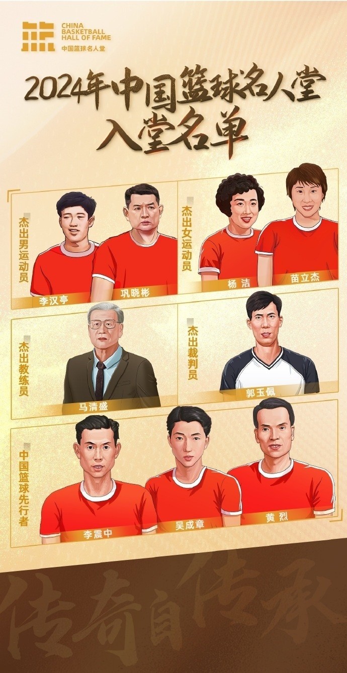  周琦：名人堂的每一個名字都是中國籃球的年輪見證 共同加油！