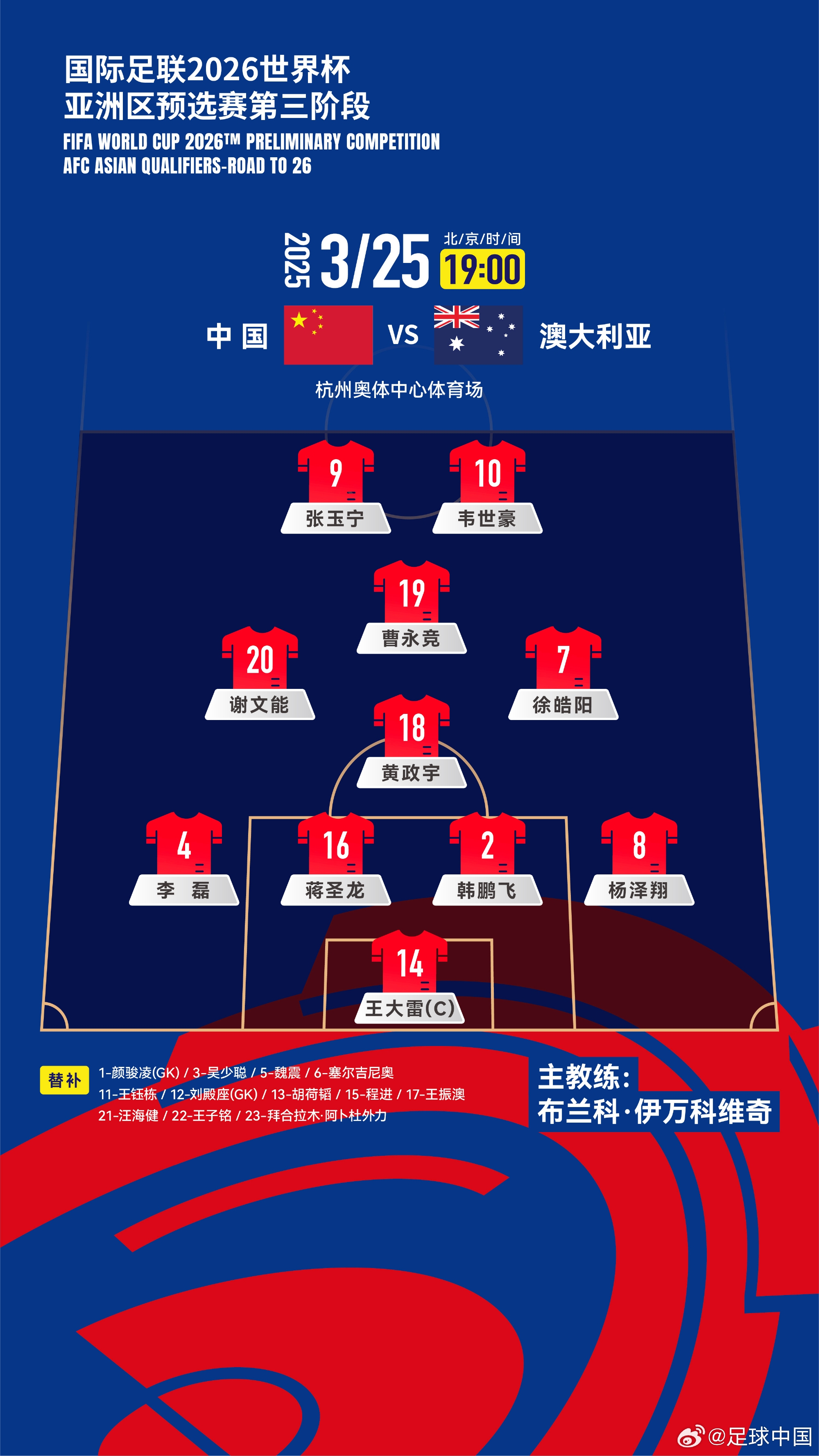  拼了！國足身背黃牌6人全部首發(fā)，染黃將缺席下場踢印尼生死戰(zhàn)！