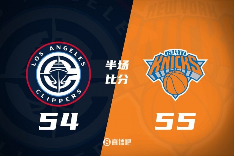  哈登80秒連砍7分 唐斯15+7 快船次節(jié)凈勝12分&半場追到差1分！