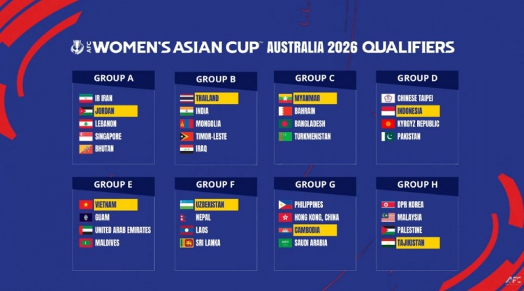  2026女足亞洲杯預(yù)選賽分組：中國香港女足分入G組，朝鮮女足H組