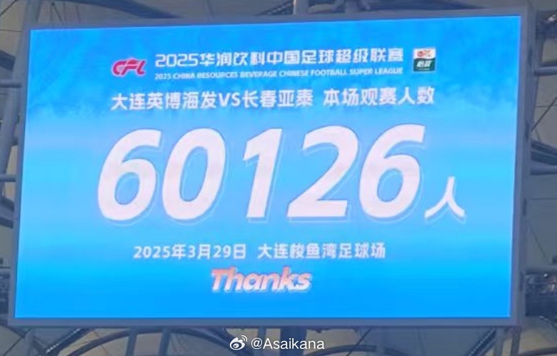  中超歷史第二！英博首個中超主場觀眾60126名 僅次2012年南京奧體