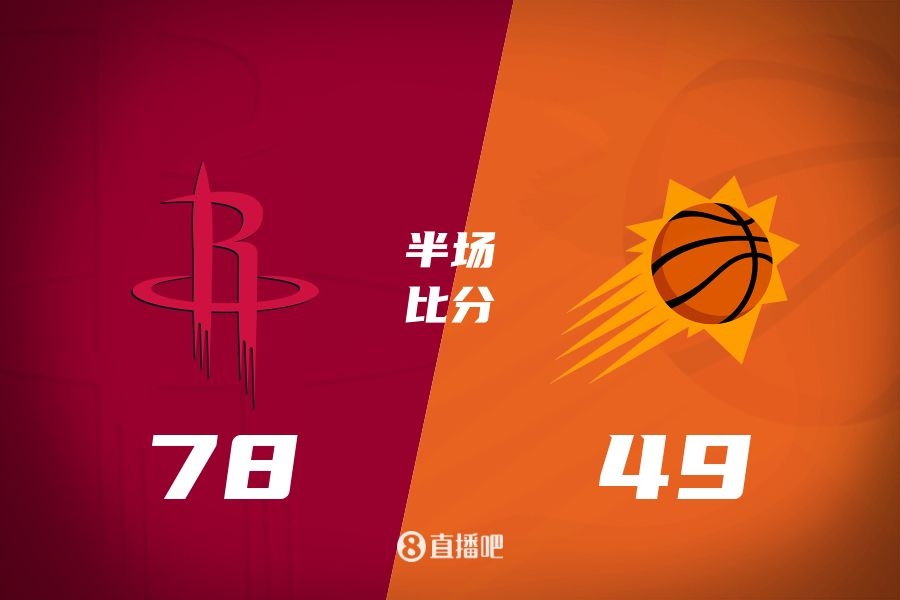 火箭半場(chǎng)領(lǐng)先太陽(yáng)29分！杰倫-格林16分 阿門(mén)12分5前板 布克11中9