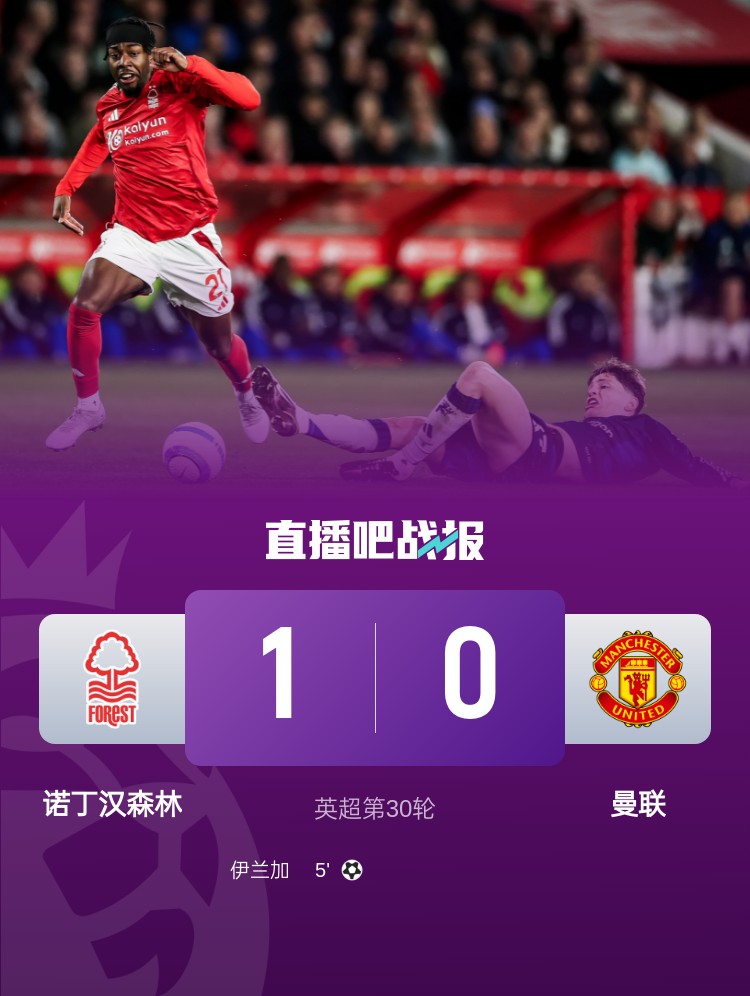 紅魔青訓(xùn)！22歲伊蘭加2年前1500萬(wàn)鎊出售，本賽季6球9助身價(jià)翻倍