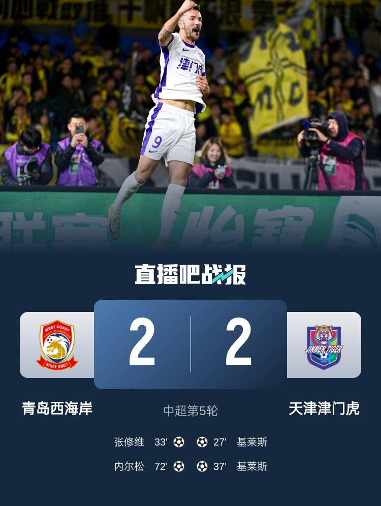  津媒：津門虎只踢了半場好球，9天3賽凸顯體能及板凳深度不足