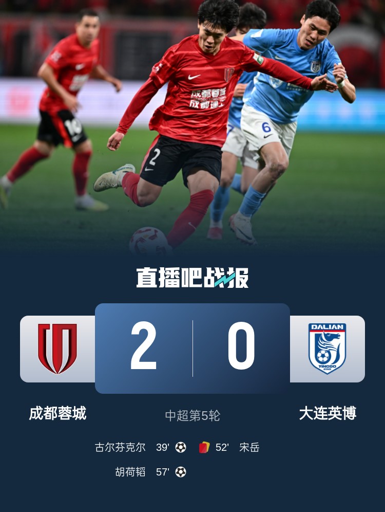  蜀道難！足球報：大連球隊近6年未在四川取勝 英博被蓉城全面壓制