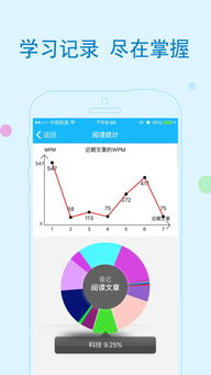英語(yǔ)頭條 隨時(shí)隨地提升雙語(yǔ)閱讀能力的新聞軟件