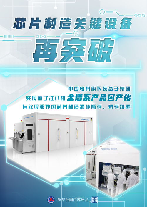 芯片制造關鍵設備再突破，離子注入機實現全譜系國產化